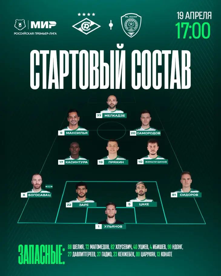 Стартвоый состав «Ахмата»