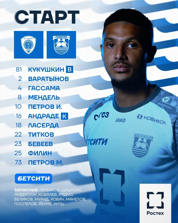 Стартовый состав «Балтики»