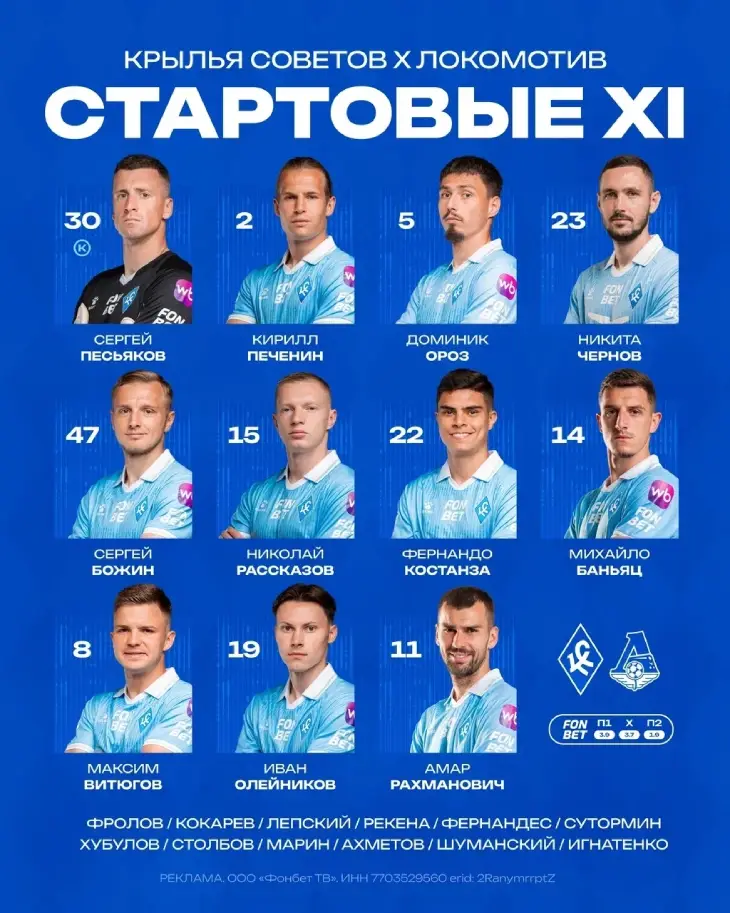 Стартовый состав «Крыльев»