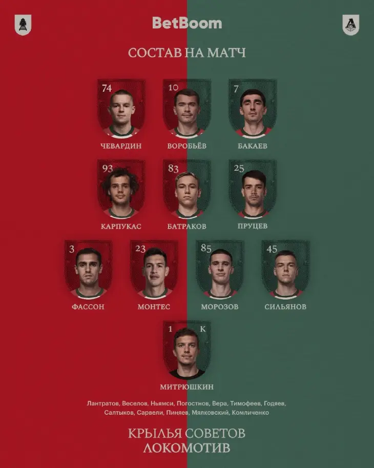 Стартовый состав «Локомотива»