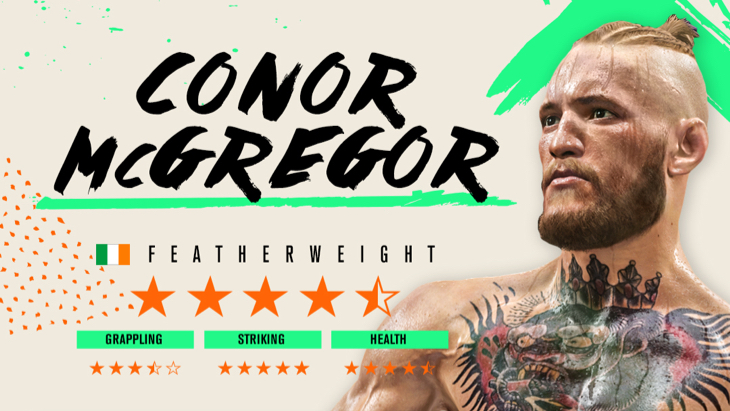 Конор Макгрегор в UFC 4