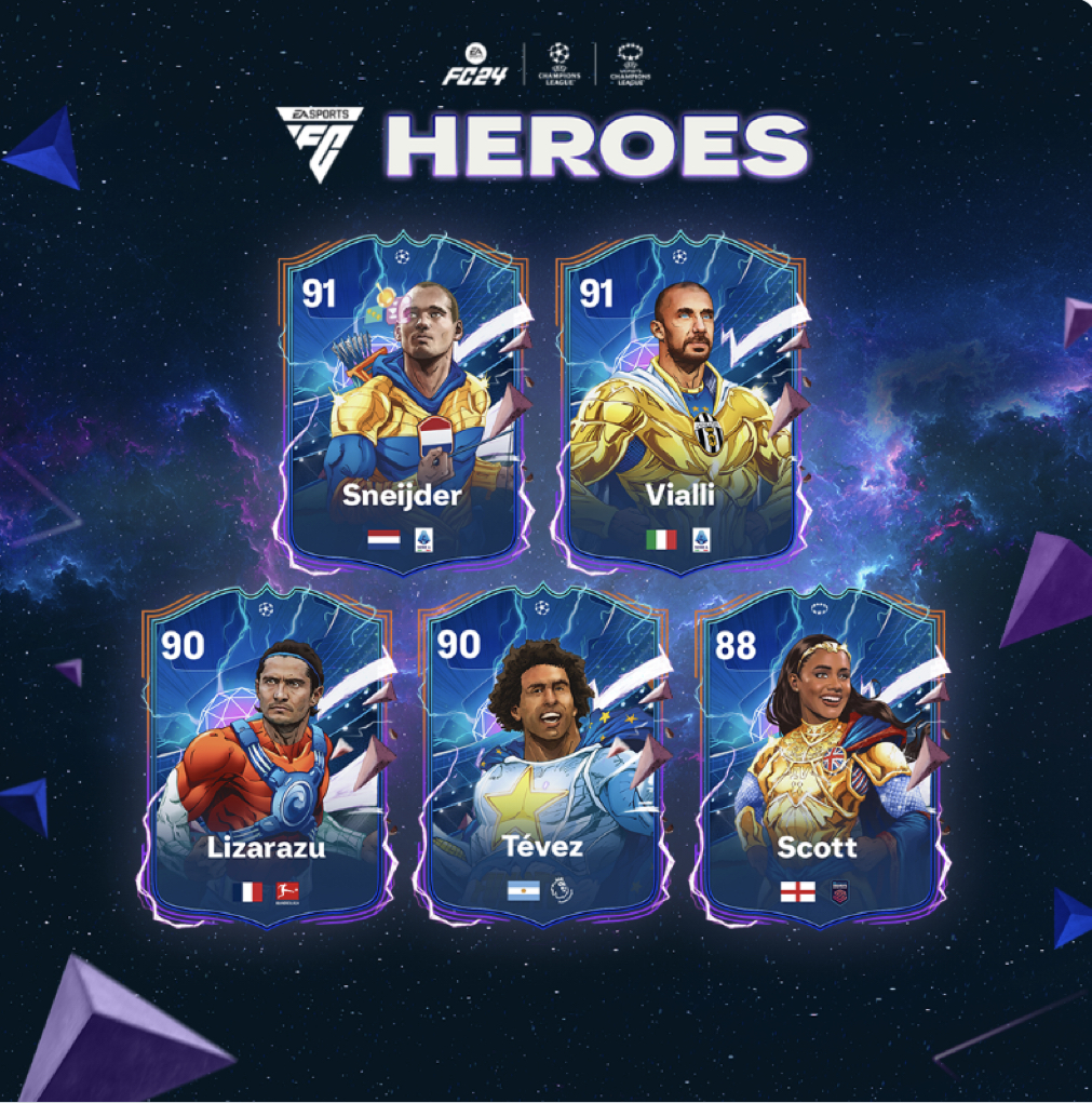 Набор FUT-Heroes в EA Sports FC 24