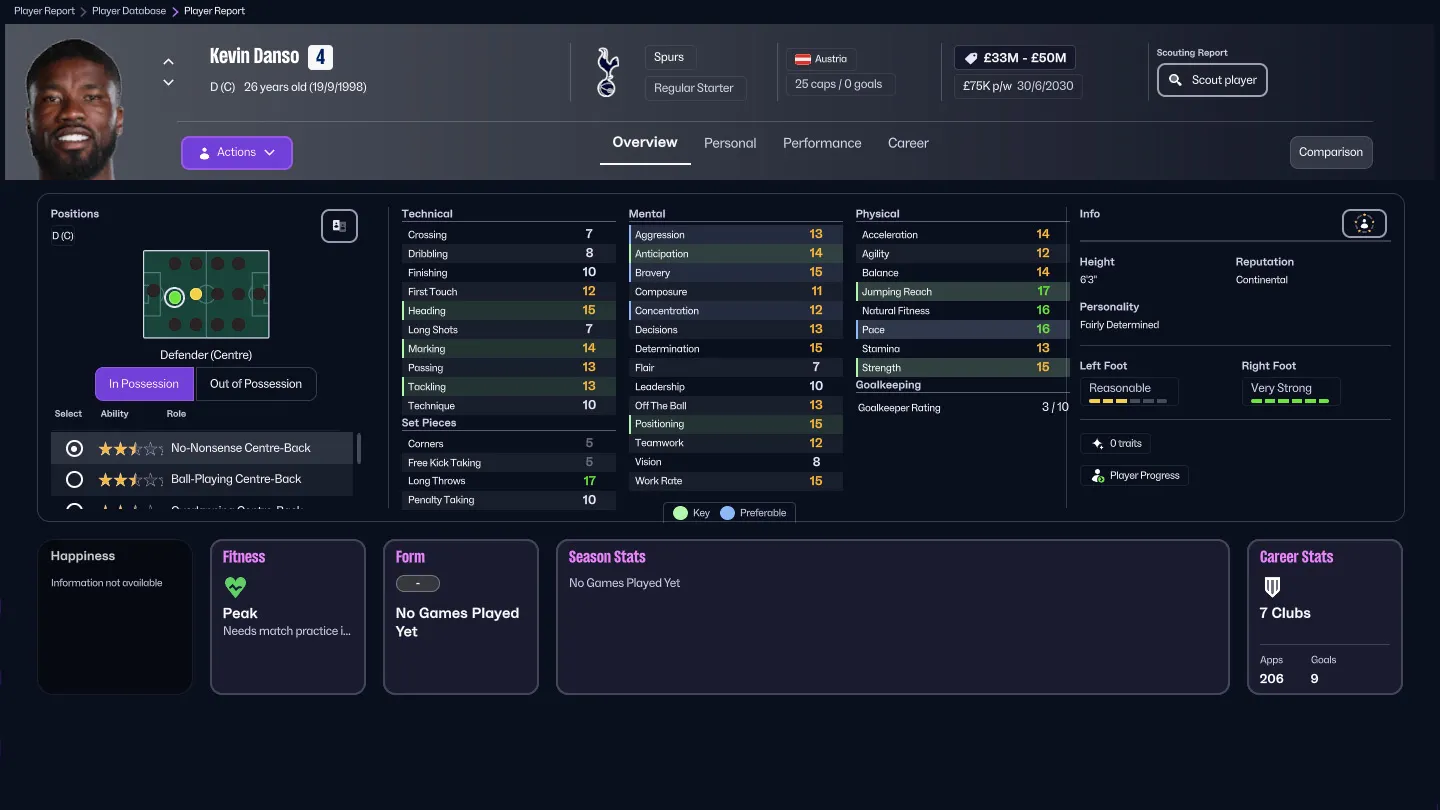 FM26: Кевин Дансо