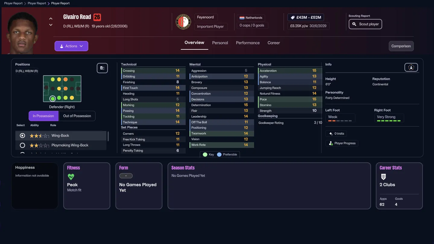 FM26: Дживайро Рид