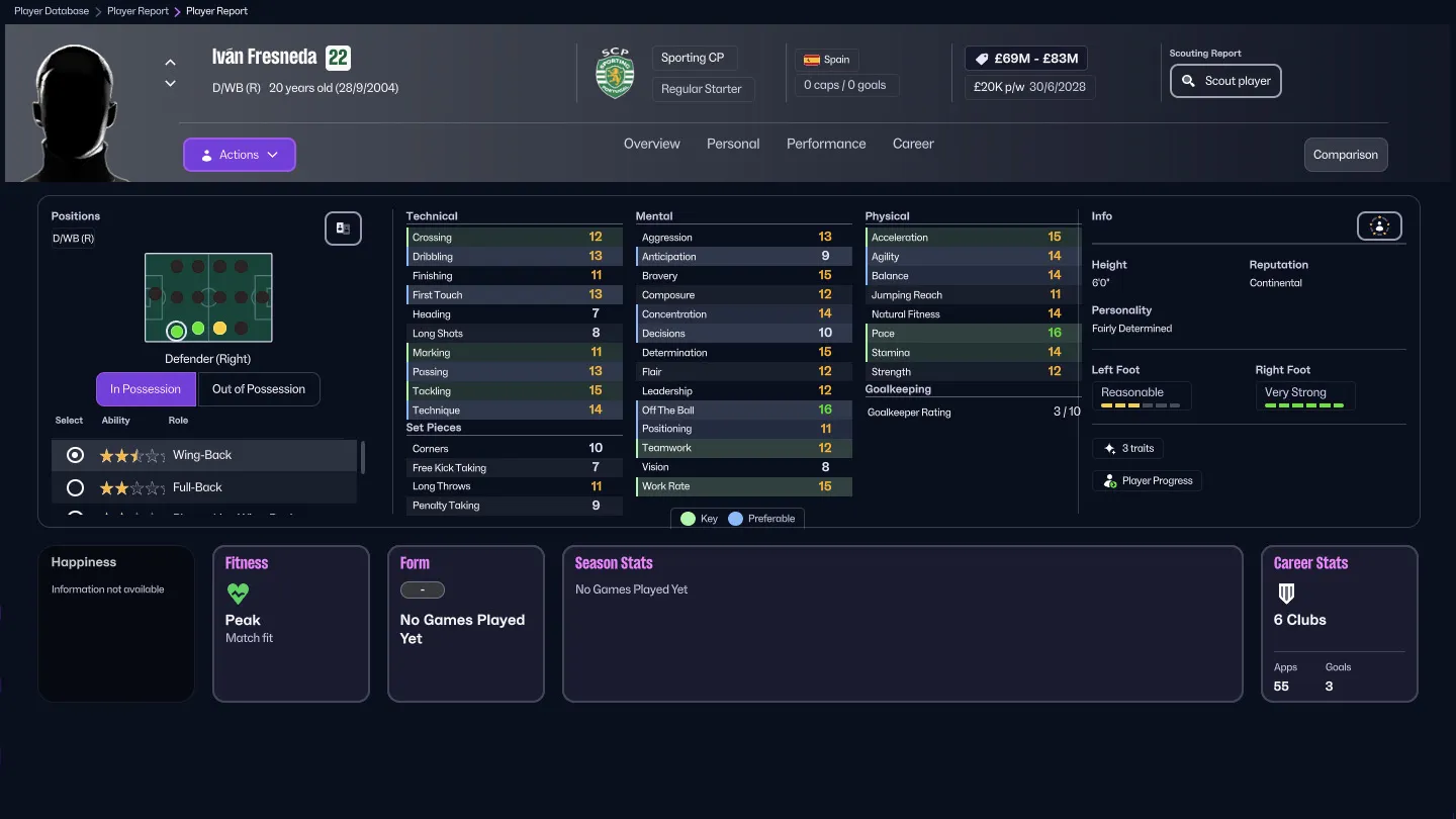 FM26: Иван Фреснеда