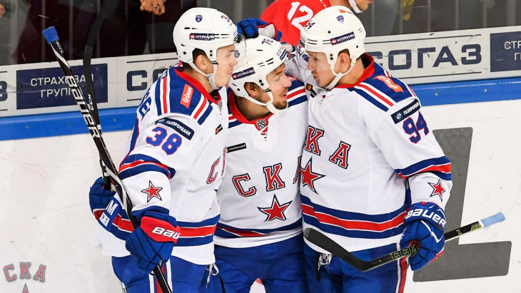 Хоккеисты СКА
