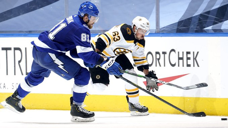 «Тампа-Бэй» — «Бостон»