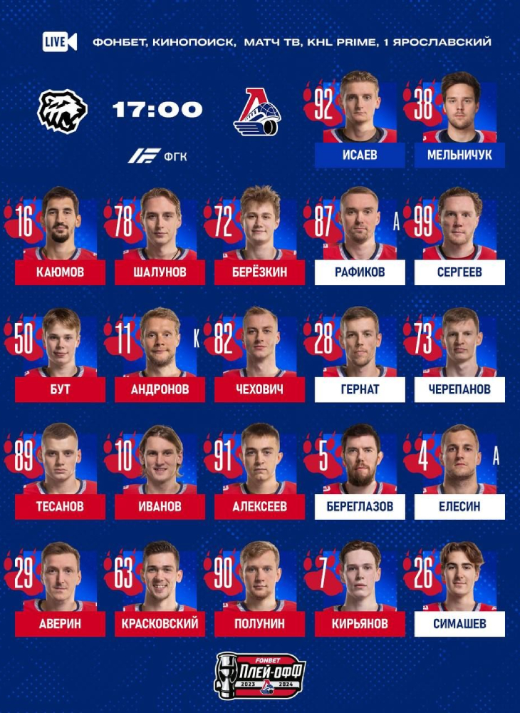 Состав «Локомотива»