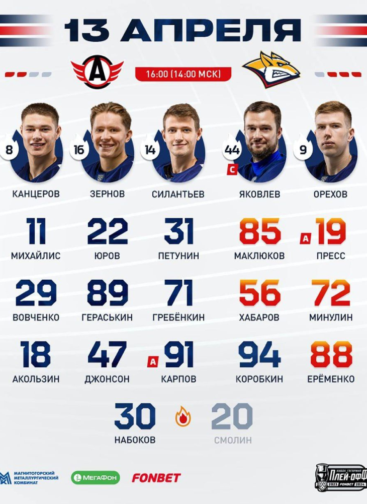 Состав «Металлурга».