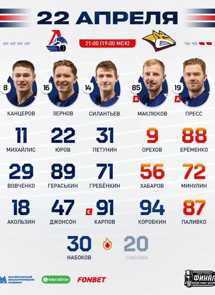 Состав «Металлурга»