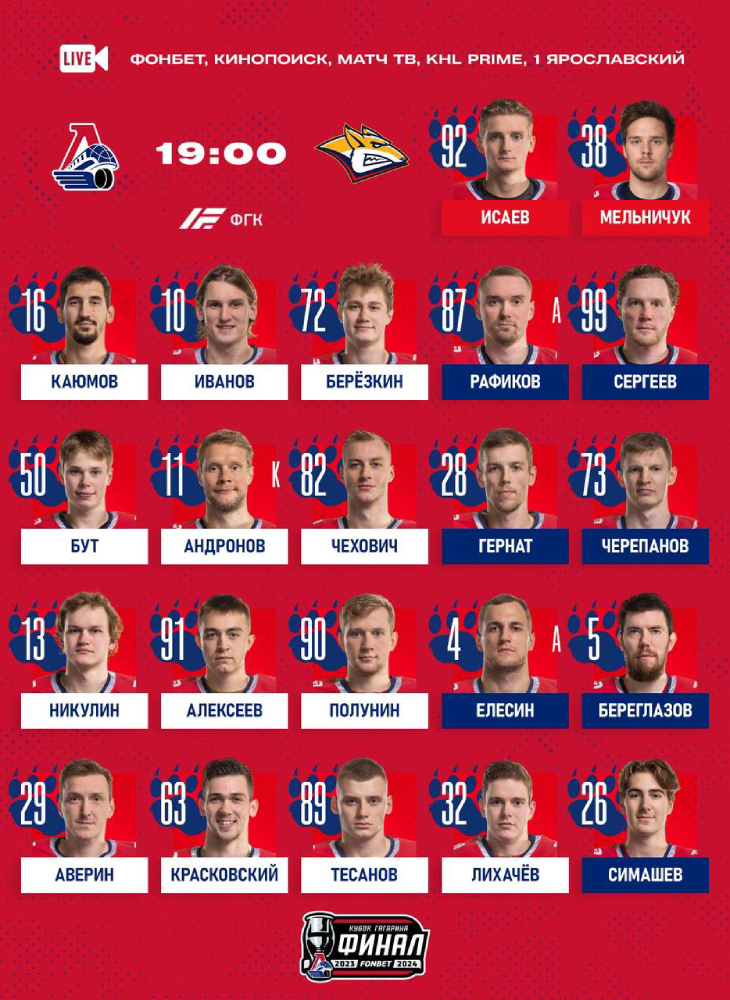 Состав «Локомотива»