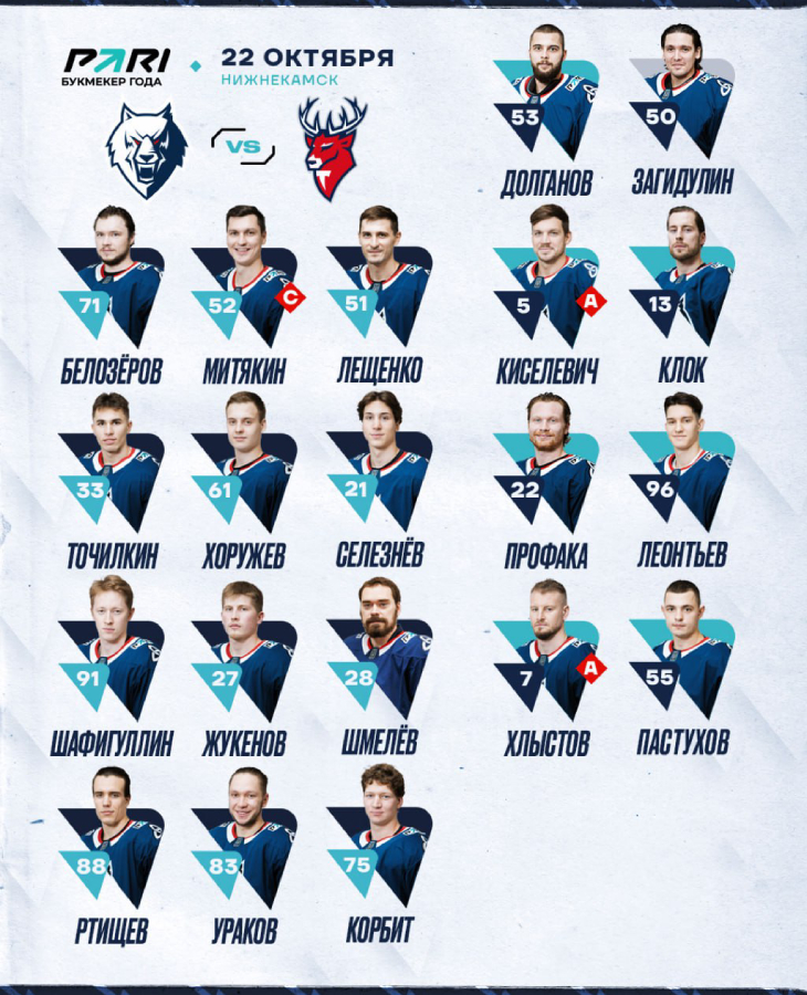 Состав «Нефтехимика»