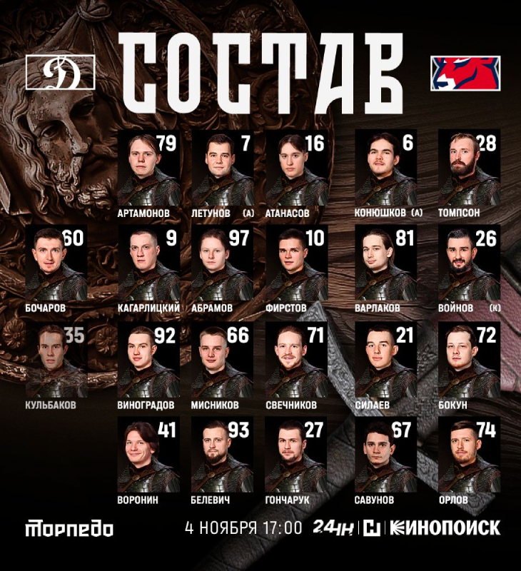 Состав «Торпедо»