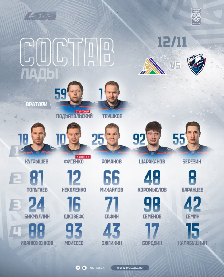 Состав «Лады»