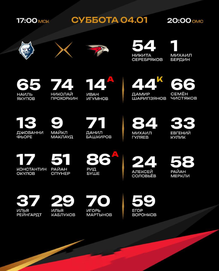 Состав «Авангарда»