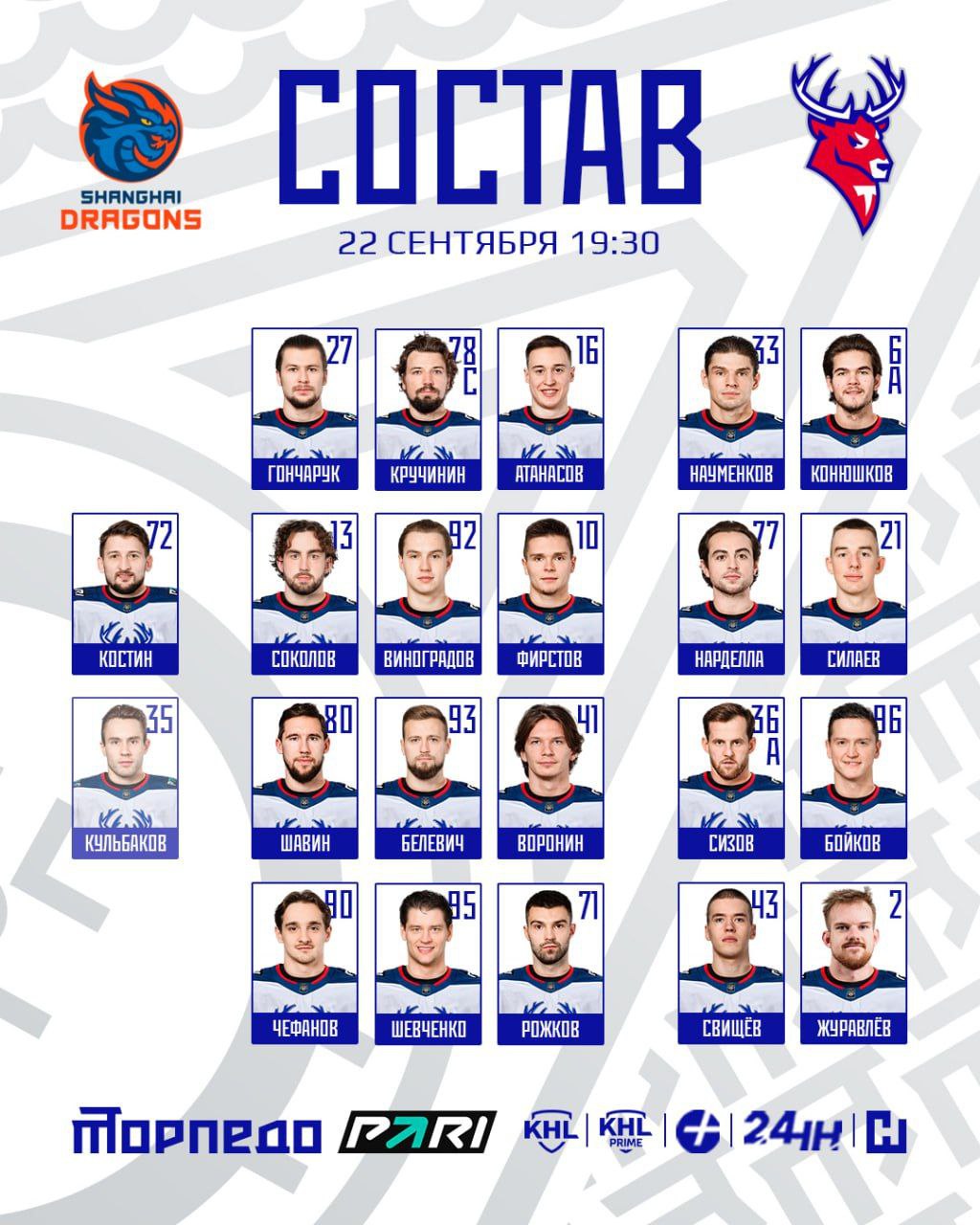Стартовый состав «Торпедо»