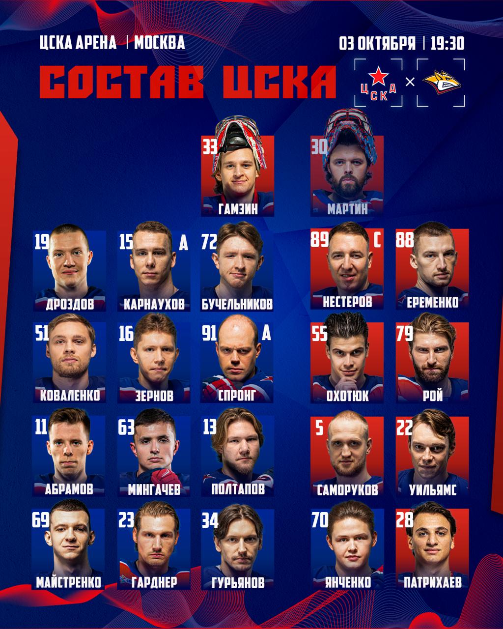 Стартовый состав ЦСКА