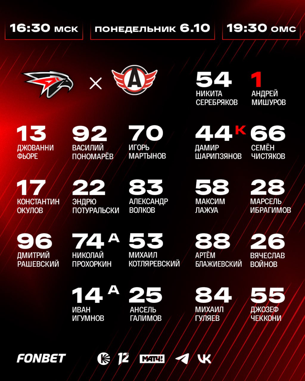 Стартовый состав «Авангарда»