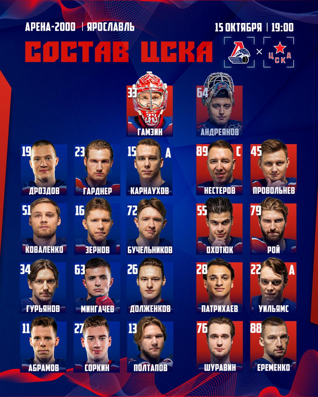 Стартовый состав ЦСКА