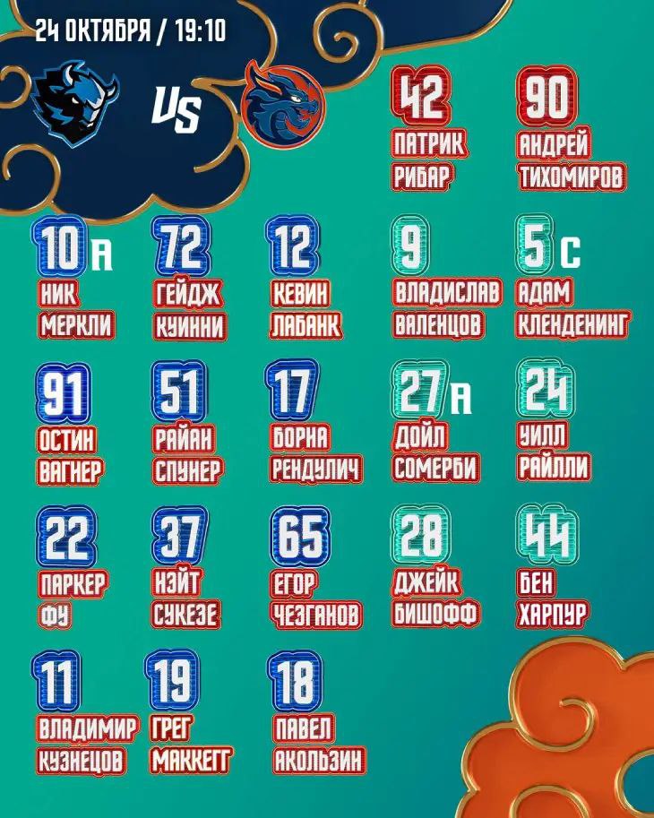 Стартовый состав ХК «Шанхайские Драконы»