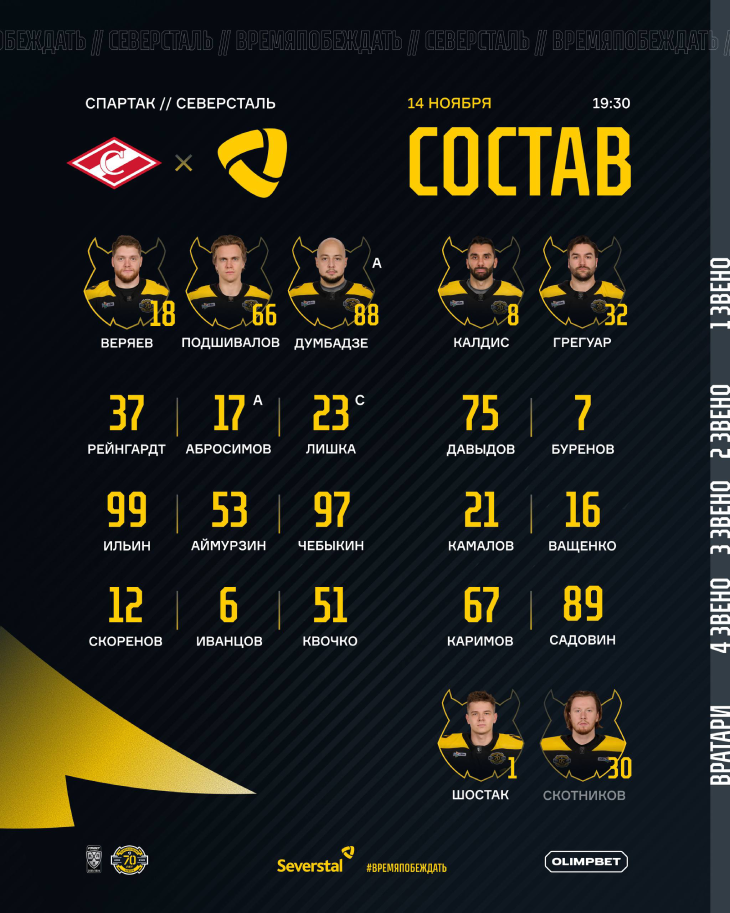 Стартовый состав «Северстали»