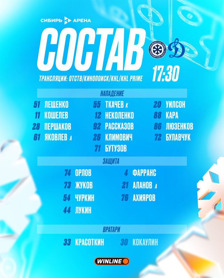 Стартовый состав «Сибири»