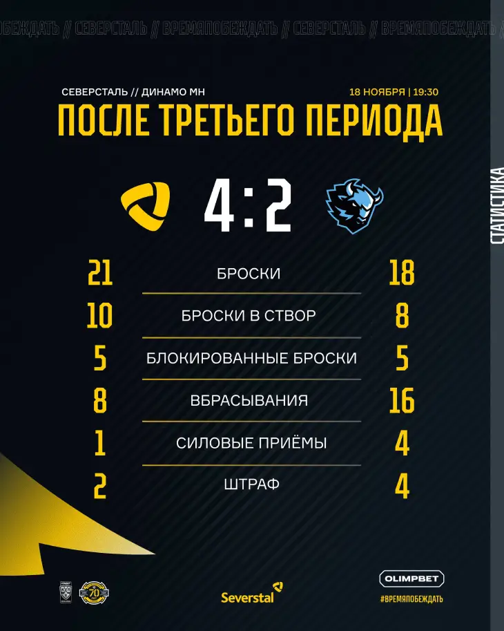 Третий период