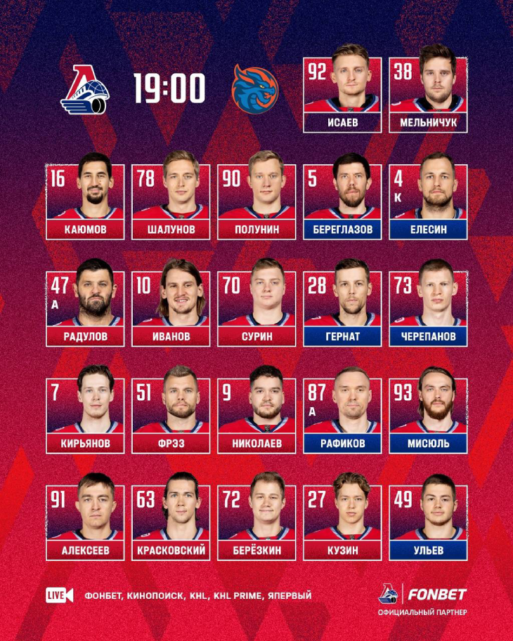 Стартовый состав «Локомотива»