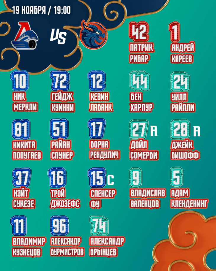 Стартовый состав «Шанхайских Драконов»