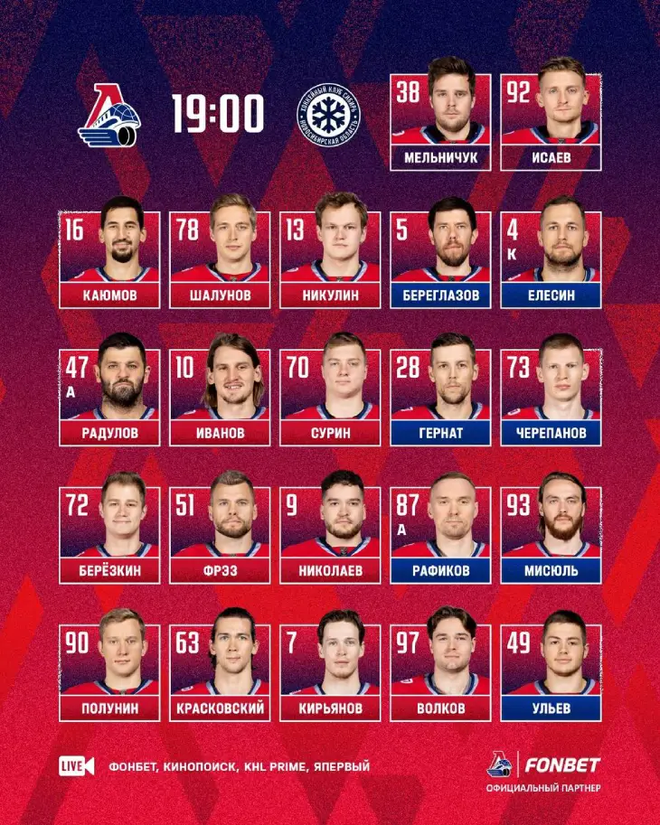 Стартовый состав «Локомотива»