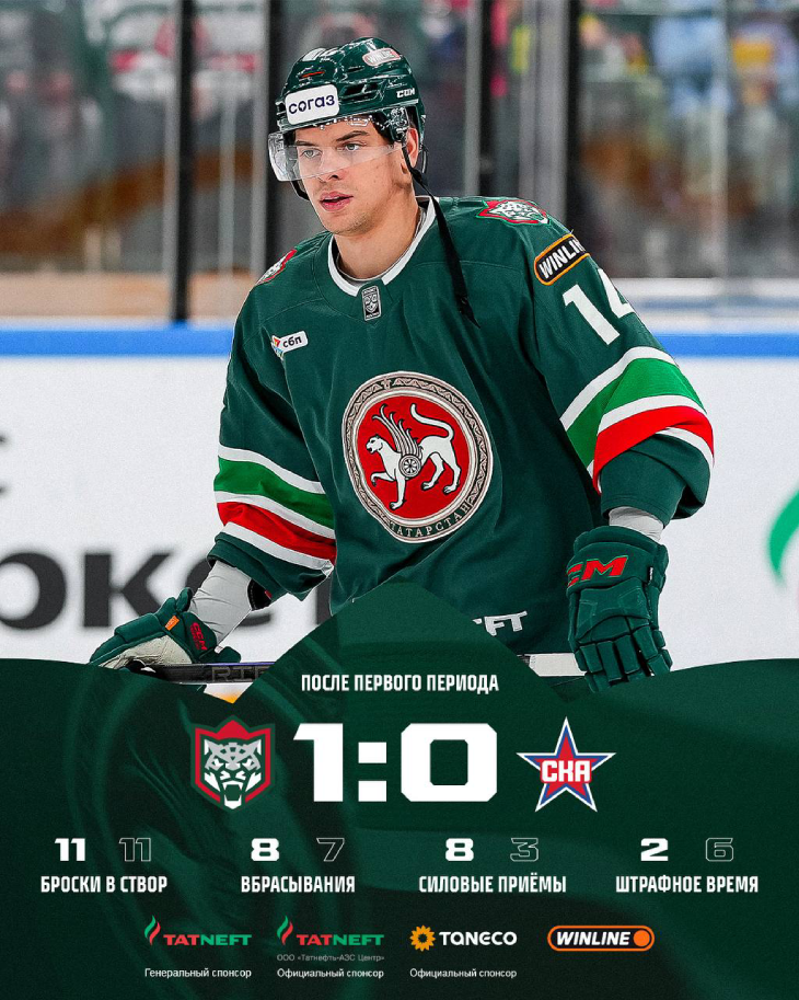 Статистика после первого периода