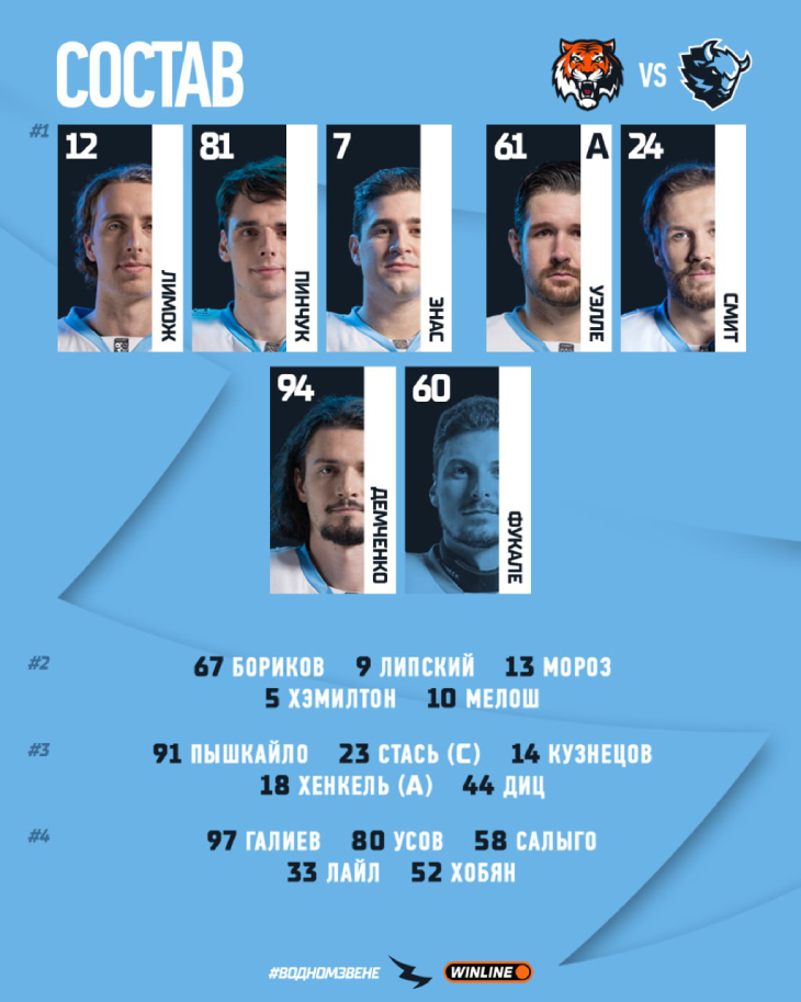 Стартовый состав «Динамо»