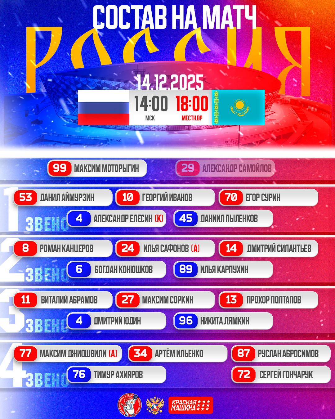 Стартовый состав сборной России