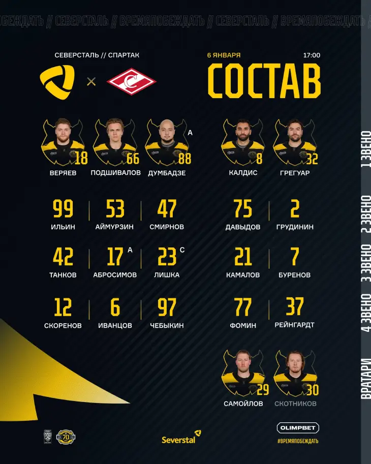 Стартовый состав «Северстали»