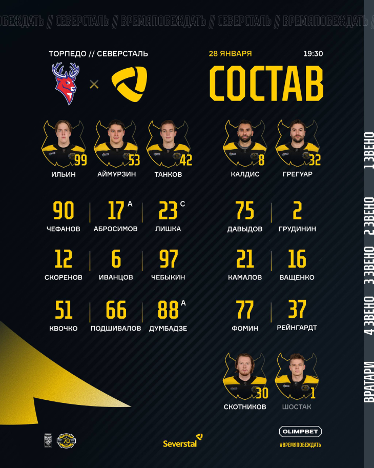Стартовый состав «Северстали»