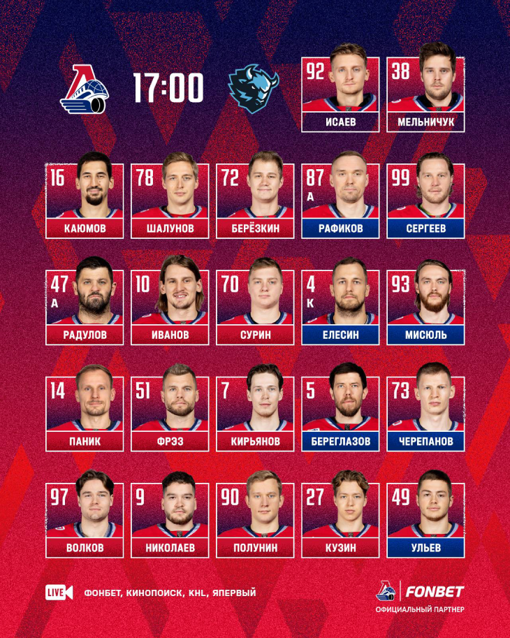 Стартовый состав «Локомотива»