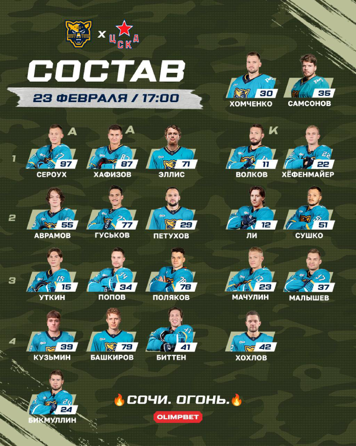 Стартовый состав «Сочи»