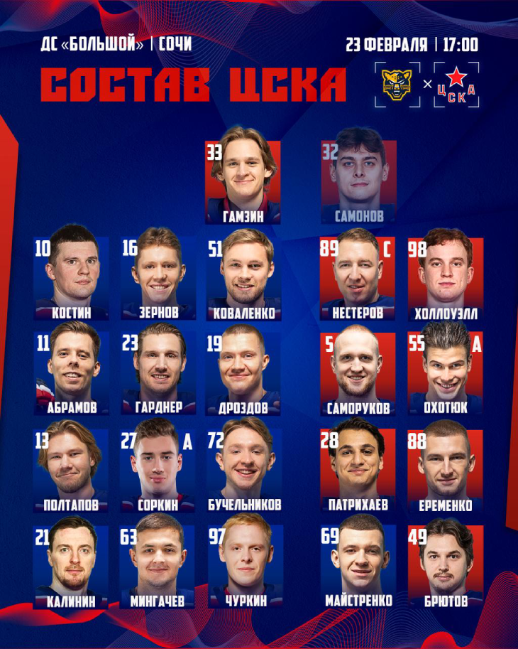 Стартовый состав ЦСКА