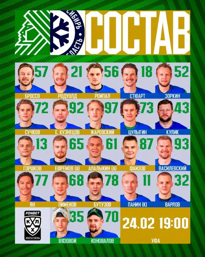 Стартовый состав «Салавата Юлаева»