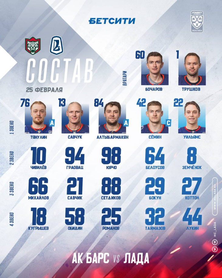 Стартовый состав «Лады»