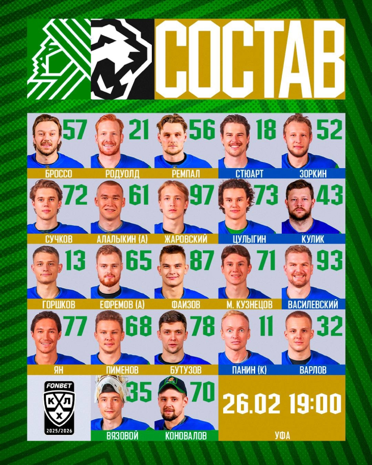 Стартовый состав «Салавата»