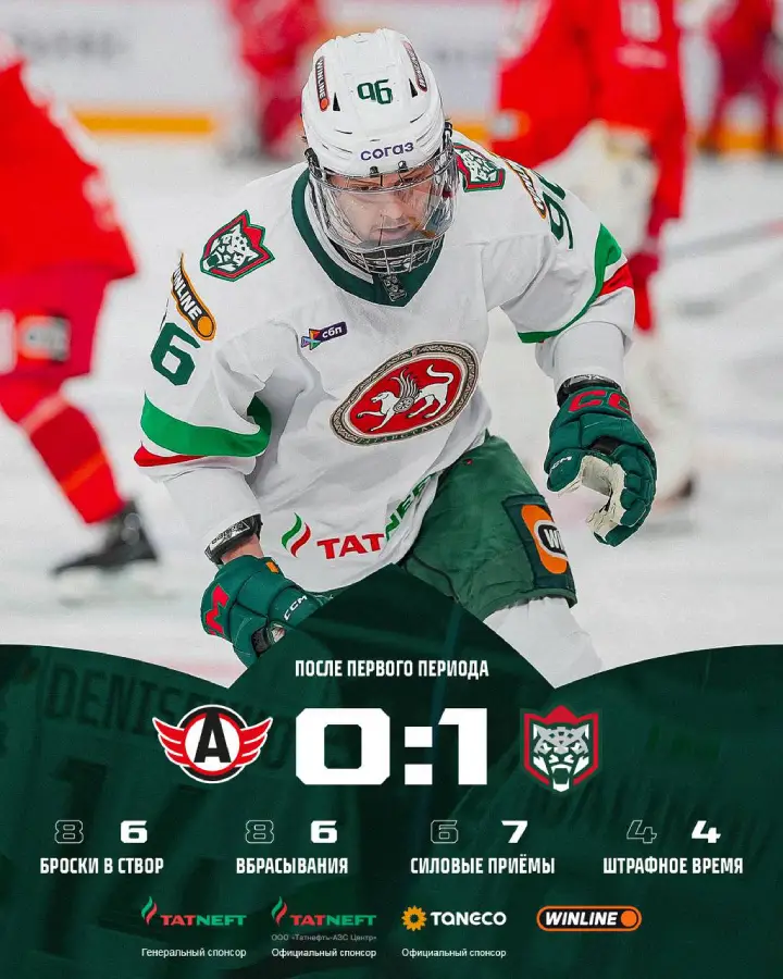 Итоги 1-го периода