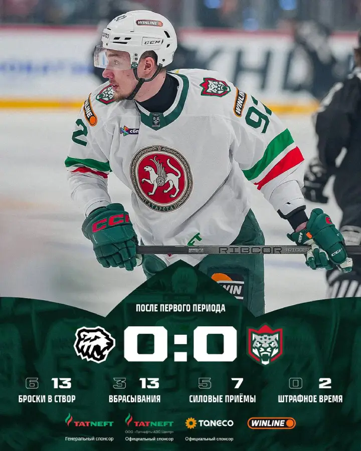 Итоги 1-го периода