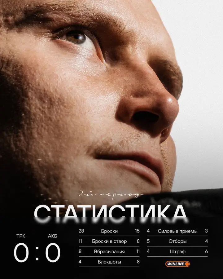 Итоги 2-го периода