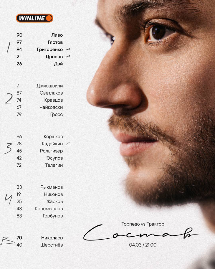 Стартовый состав «Трактора»