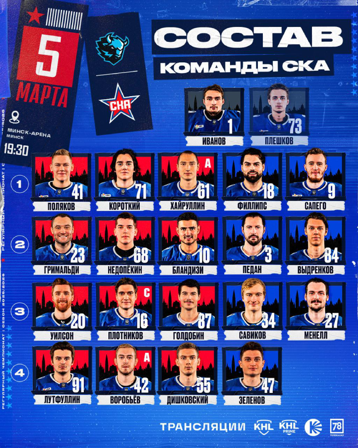 Стартовый состав СКА