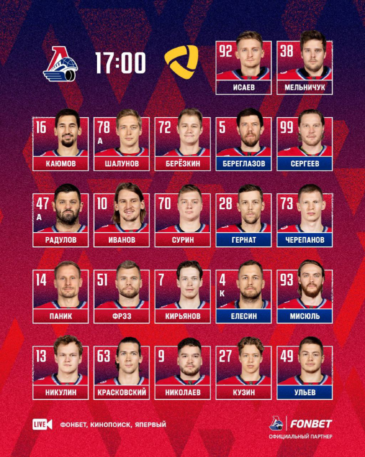 Стартовый состав «Локомотива»