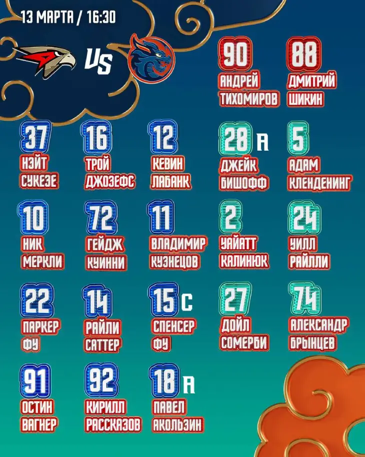 Стартовый состав «Шанхайские Драконы»