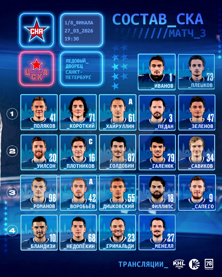 Стартовый состав СКА