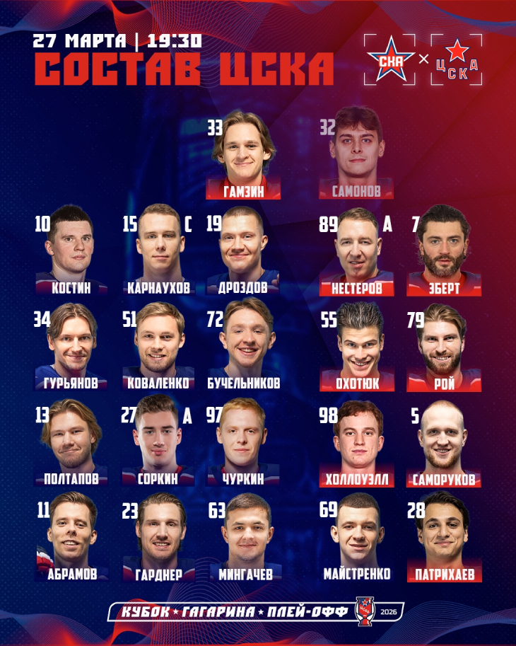 Стартовый состав ЦСКА